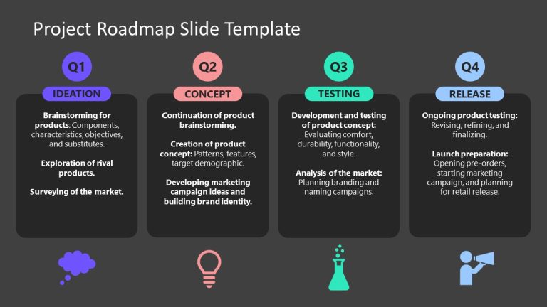 Quarterly Project Roadmap PPT Template - SlideModel
