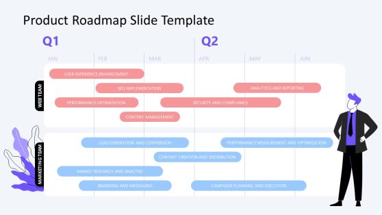 PPT Free Product Roadmap Slide for Presentation