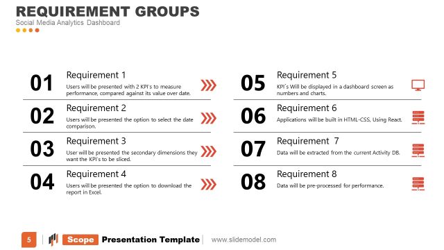 Requirement Groups Slide – Free Scope Template