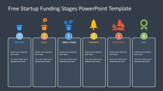 Funding Stages Presentation Template