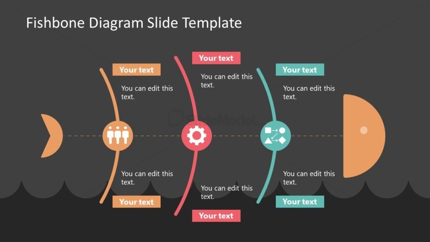 Dark Background Slide for Fishbone Diagram