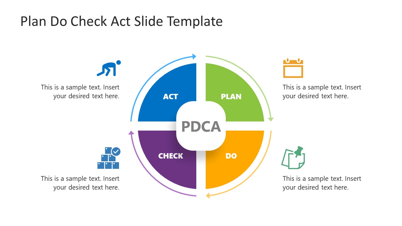 Free PDCA Presentation Slide Template