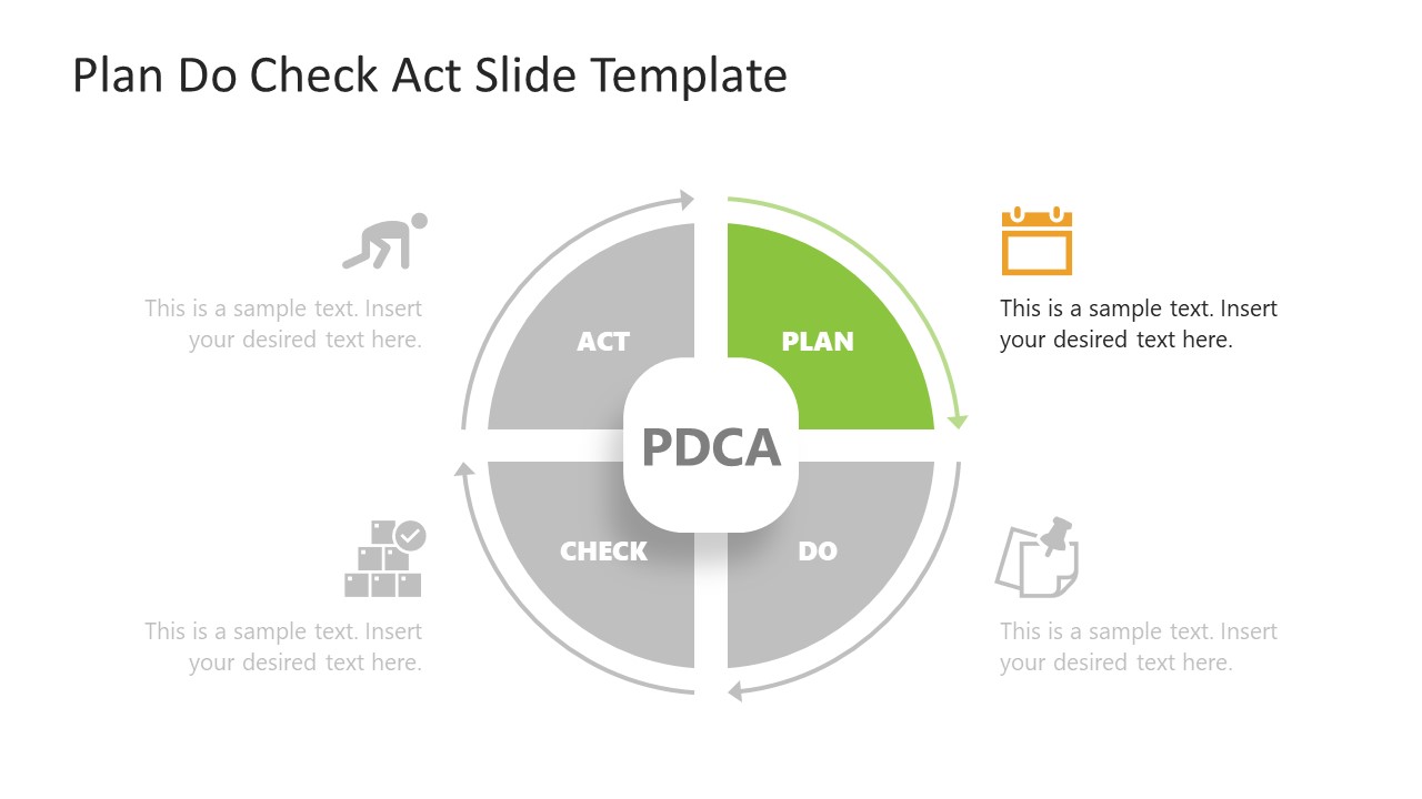 Free Plan Do Check Act PowerPoint Template & Google Slides