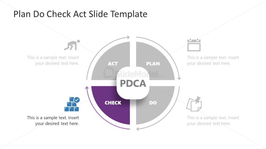 PPT Free PDCA Cycle Presentation Template in Multi-Colors