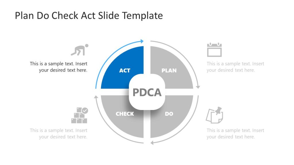 PDCA Free Presentation Template with Infographic Icons - SlideModel