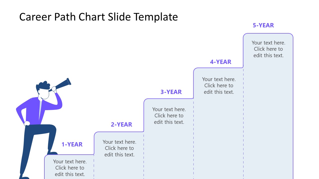 Free Career Path PowerPoint Template & Google Slides