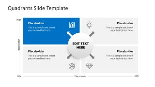 Customizable Quadrant Highlight PPT Slide 