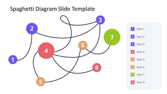 Customizable Spaghetti Diagram PowerPoint Template