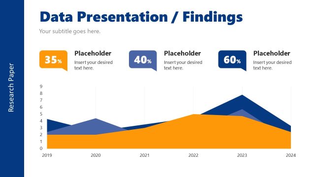 Area Plot Data Visualization Slide – Research Template