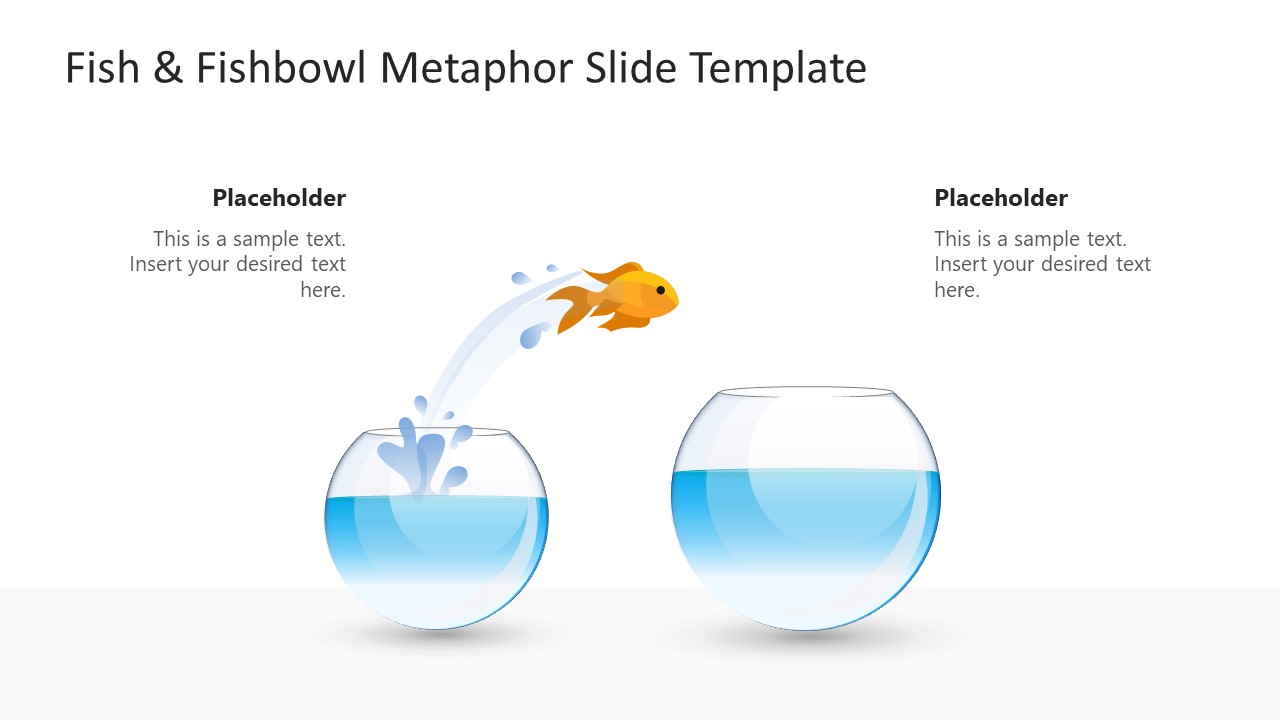 Free Fish Jumping Into Bowl Metaphor PowerPoint Template & Google Slides