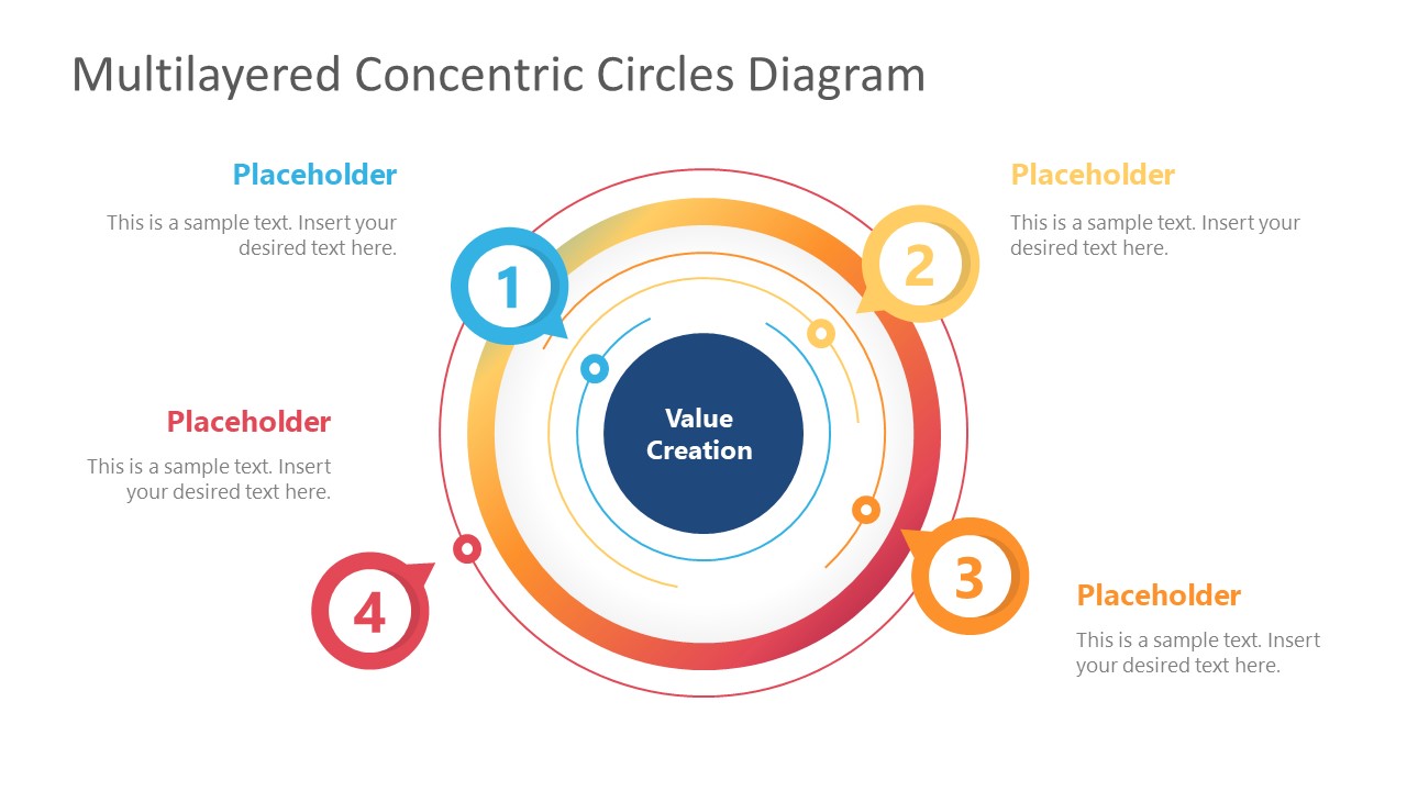 Free Multilayered Concentric Circles Diagram PPT Template
