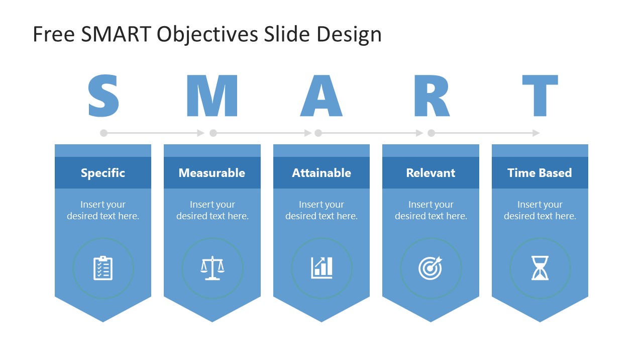 Free SMART Objectives PowerPoint Slide
