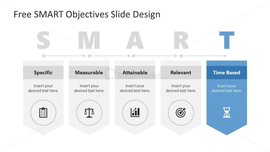 SMART Objectives Template PPT Slide 