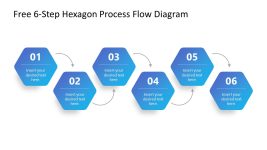 Editable 6-Step Hexagon Process Flow Slide Template