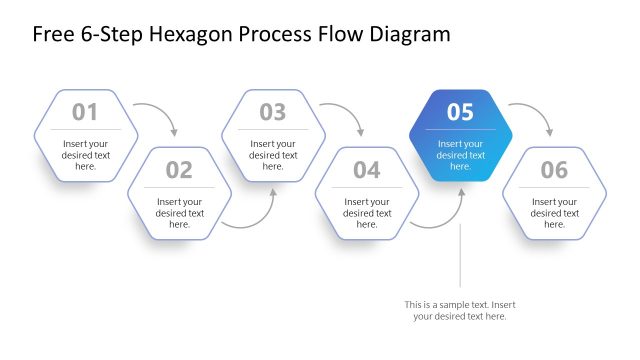 Hexagon Process Flow Diagram PPT Template