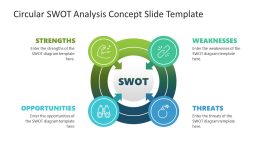 Free Circular SWOT Analysis Slide