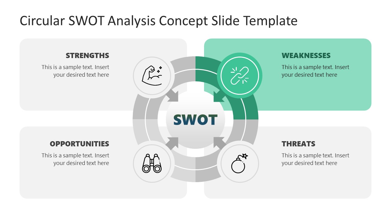 Free Circular SWOT Analysis PowerPoint Template