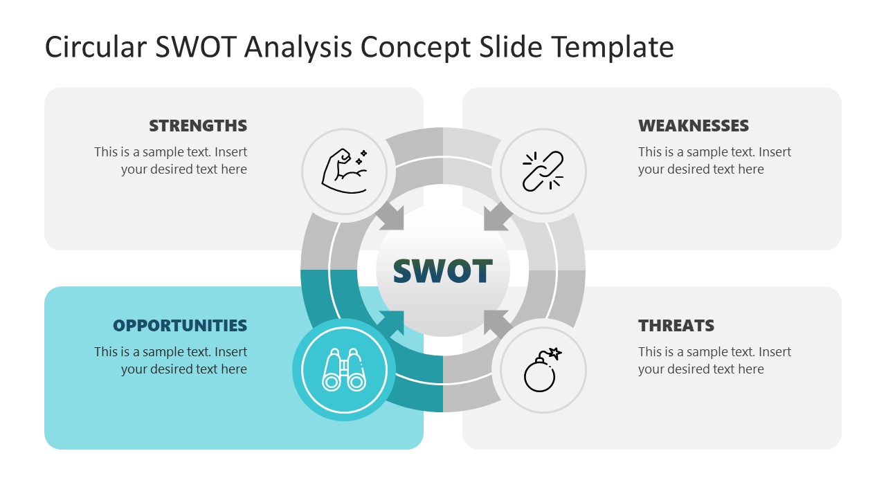 Free Circular SWOT Analysis PowerPoint Template