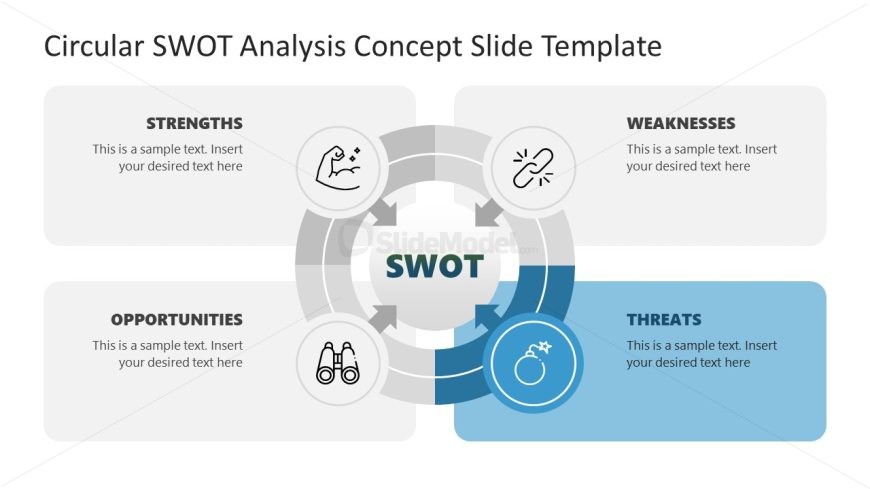 Circular SWOT Analysis Template PPT Slide 