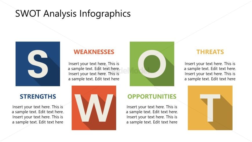 Presentation Template for SWOT Analysis 