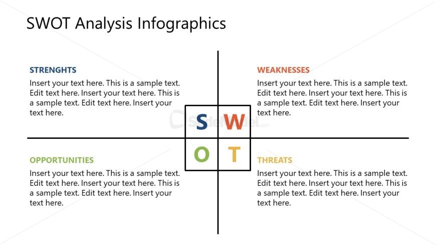 SWOT Analysis PowerPoint Template for Presentation 