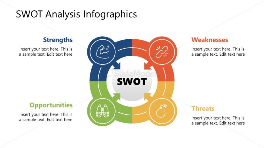 Circular Diagram Slide SWOT Template 