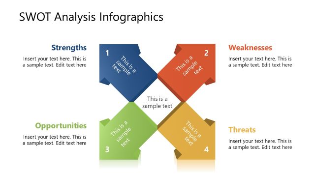 Four Arrow Shapes PPT Slide for SWOT Template