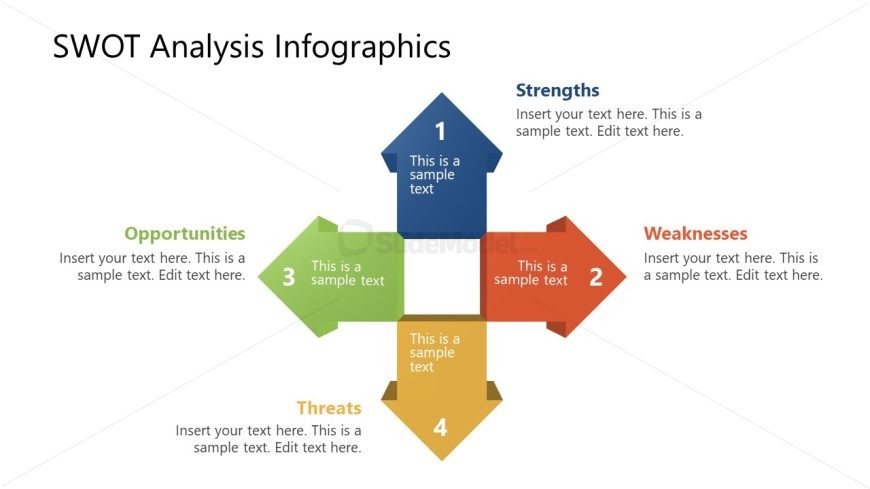 SWOT Analysis Presentation Slide 