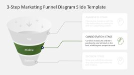 Free Marketing Funnel Diagram PowerPoint Template - SlideModel