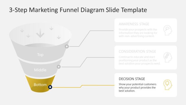 Free Marketing Funnel Diagram PowerPoint Slide - SlideModel