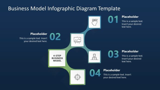 Free Business Model Infographic PowerPoint Slide Template