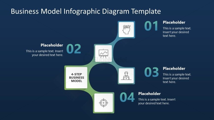 Editable Free Business Model Infographic Slide Template 