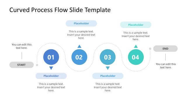 Free Curved Process Flow Presentation Template