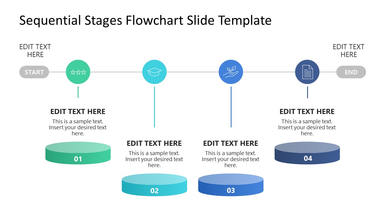 Editable Sequential Stages Process Diagram Template