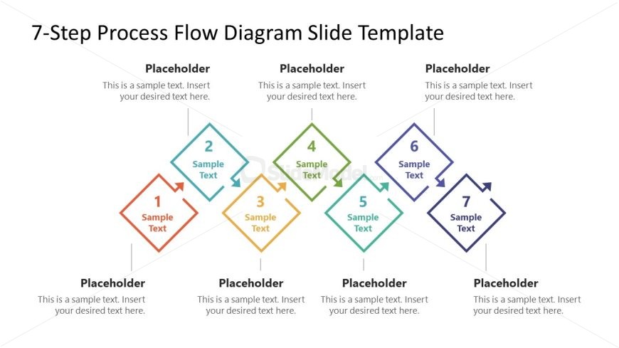 Editable 7-Step Process Diagram Free Template Slide