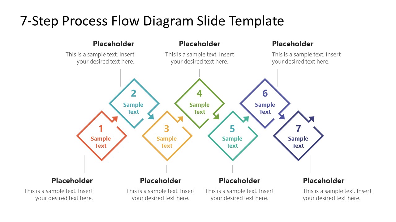 Editable 7-Step Process Diagram Free Template Slide