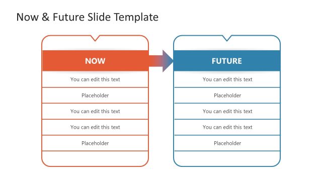 Editable Free Now vs Future PPT Template