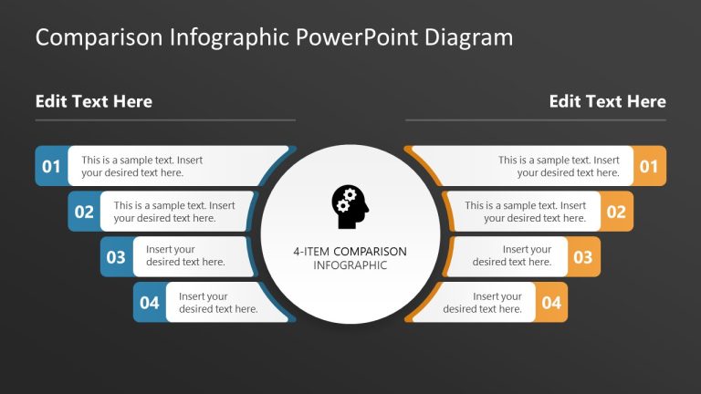 Customizable Free 4-Item Comparison Infographic Template Slide - SlideModel