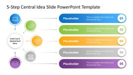 Title Slide for Free 5-Step Central Idea Infographic Template