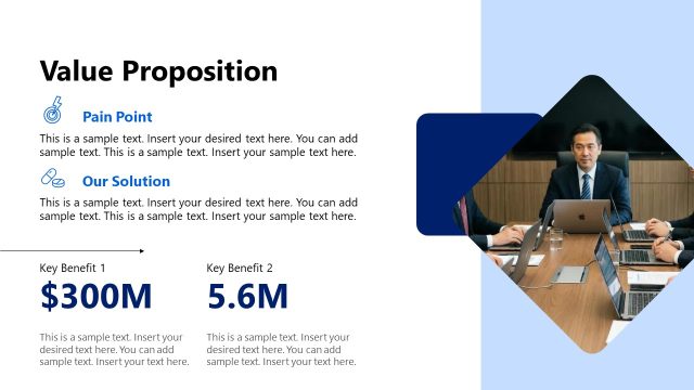 Value Proposition Slide for Pain Points & Solution Discussion