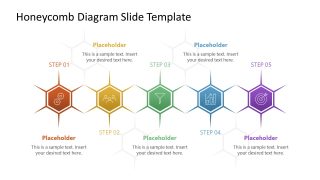 Free Honeycomb Diagram 5-Step Diagram Slide