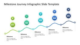 Free Milestone Journey Infographic PowerPoint Layout