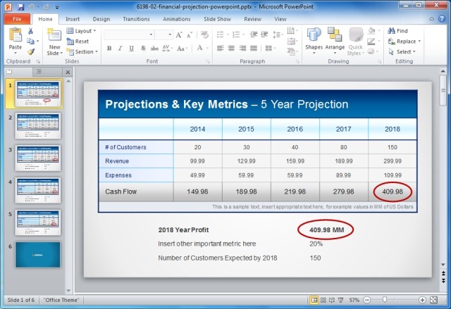 Example of a financial projection slide with a Projections / Key Metrics table for financial plans and financial business presentations.
