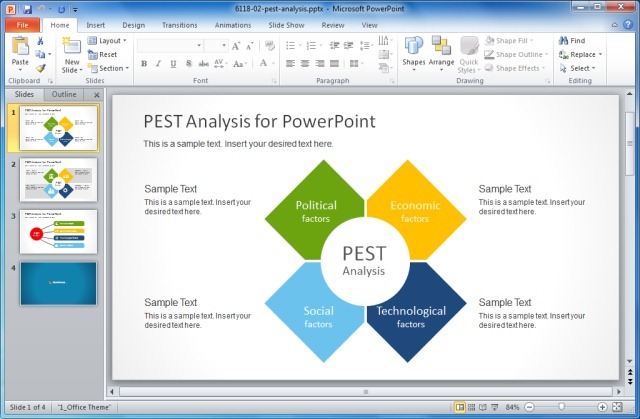 Free Pest Analysis Diagram Powerpoint Template Slidemodel Hot Sex Picture
