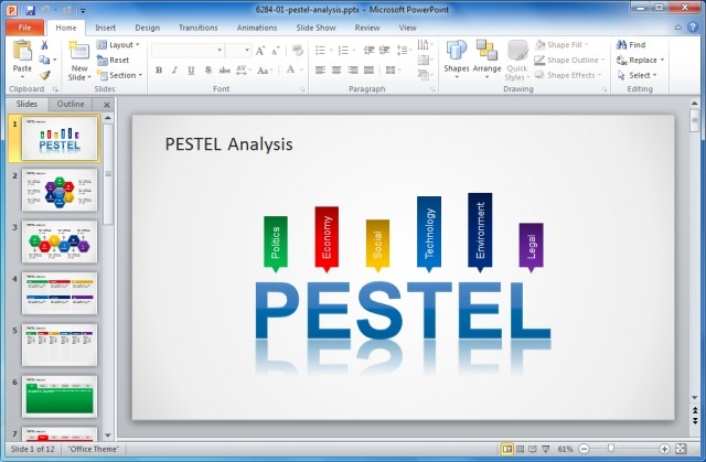 PESTEL Analysis PowerPoint Template