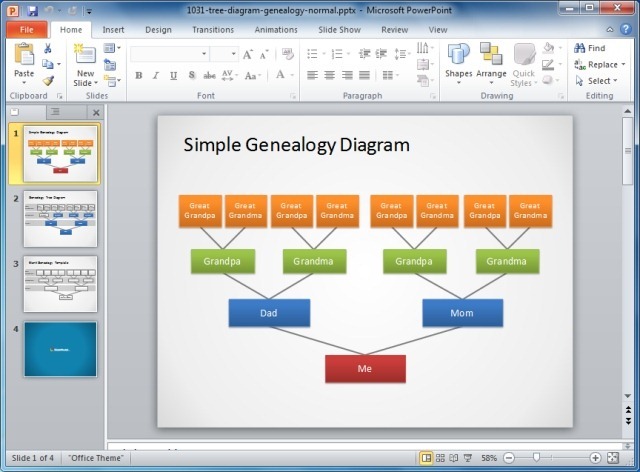 PowerPoint Template for Making Matrix Organizational Chart
