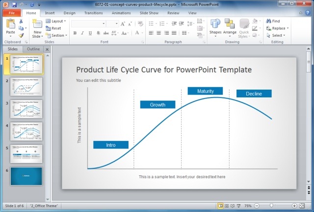 Product Life Cycle Curve PowerPoint Template