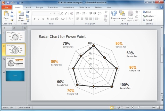 Radar Chart Template For PowerPoint
