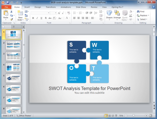 SWOT Analysis PowerPoint Template