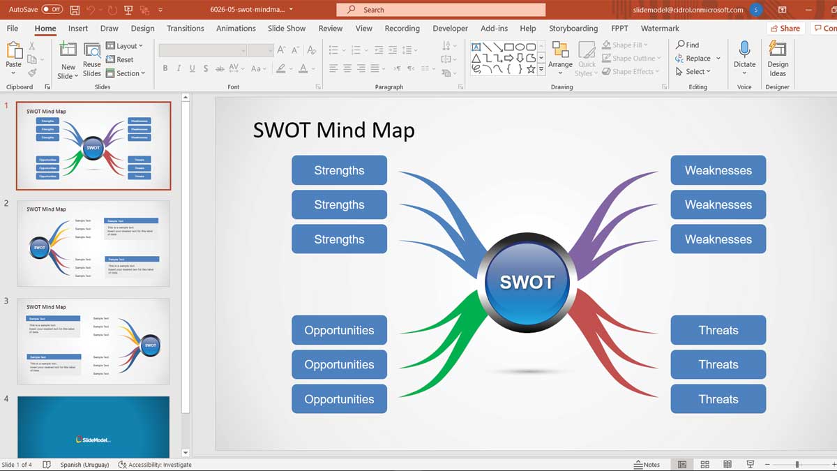 SWOT Mind Map For PowerPoint